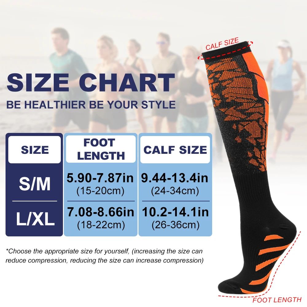 WRELS 1/2/3 Çift Kompresyon Ço - Anti Blister Sock incelemesi ve fiyatı