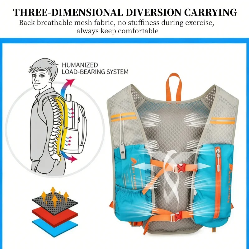 Koşu Yeleği Sırt Çantası Marat - Running Gear Water incelemesi ve fiyatı