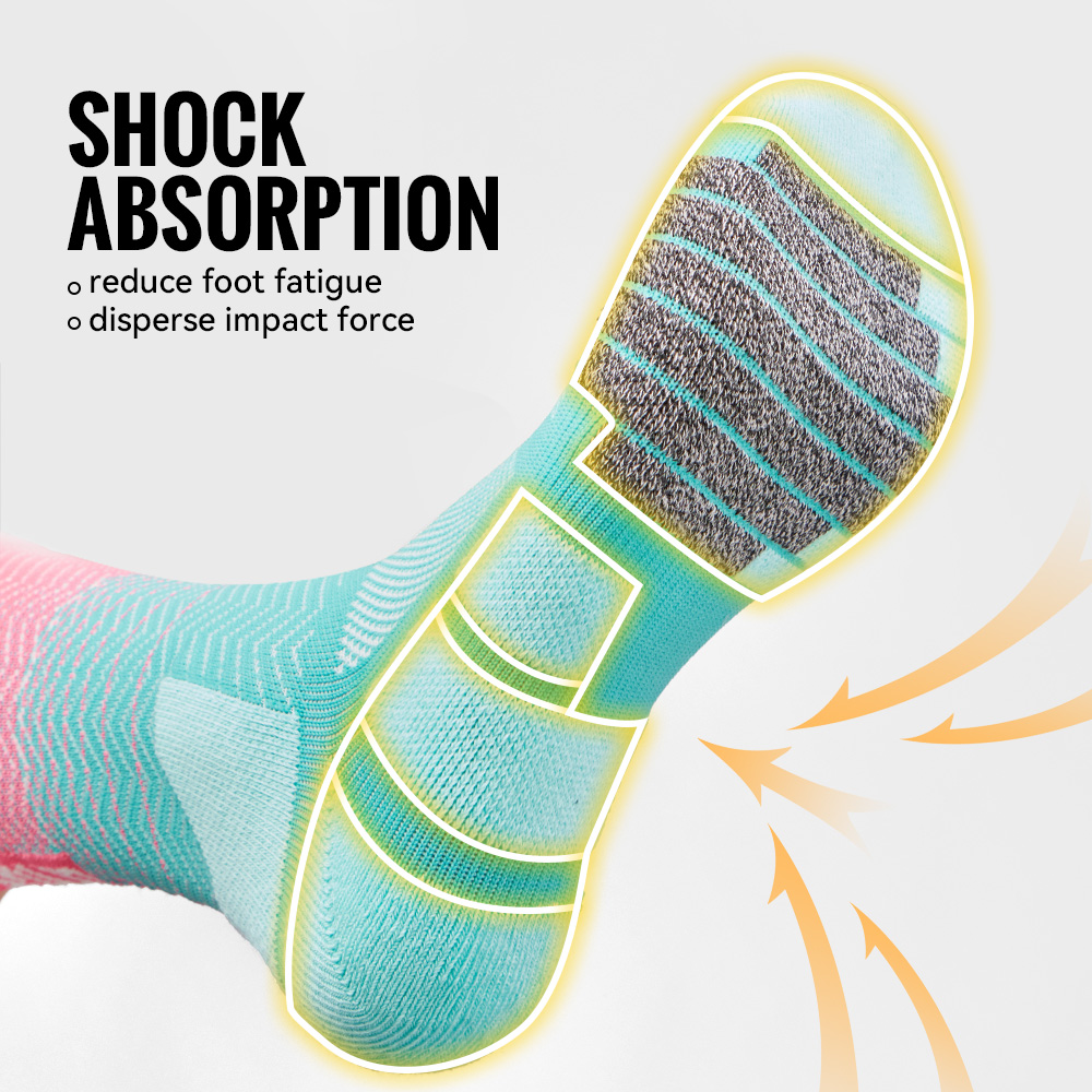 WRELS 1/2/3 Yastıklı Spor Atle - Anti Blister Sock incelemesi ve fiyatı