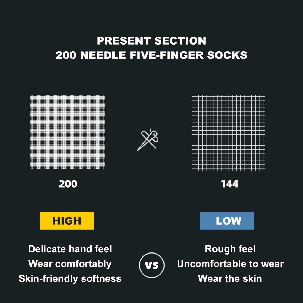 WRELS COOLMAX Beş parmak Açık  - Anti Blister Sock incelemesi ve fiyatı